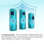 Dermapen Dr Pen A6s