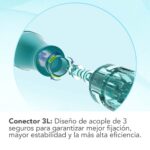 Dermapen Dr Pen A6s