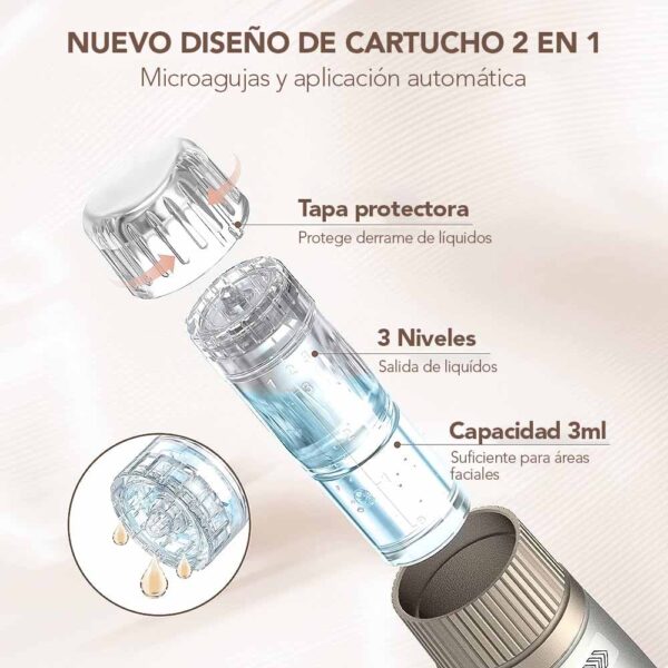 Cartuchos 12 pines para HydraPen